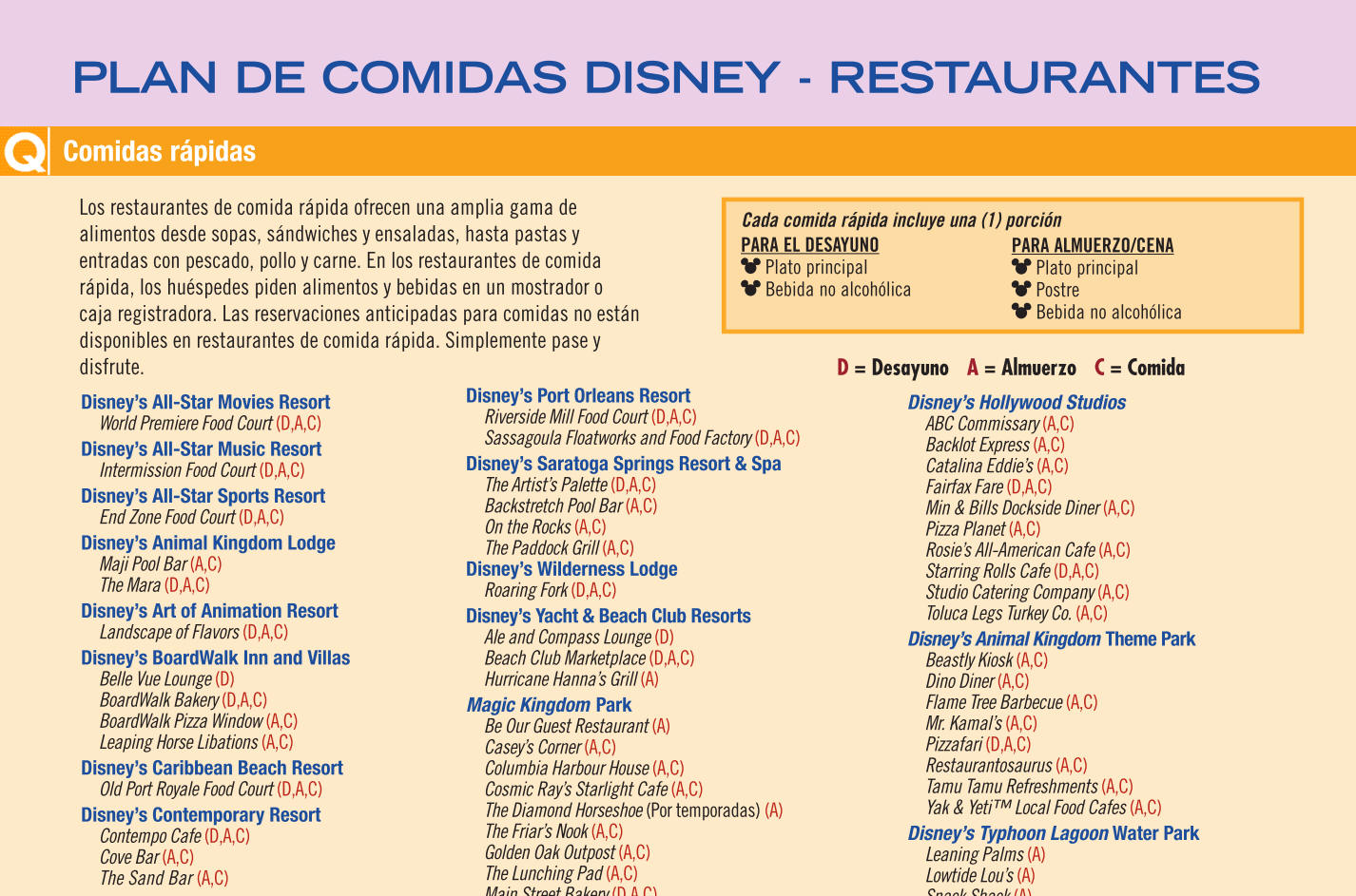 PLAN DE COMIDAS DISNEY